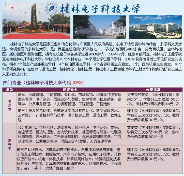 桂林电子科技大学