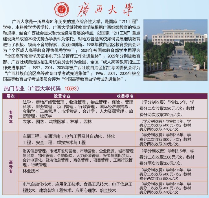 广西大学